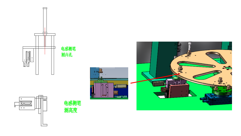 自動化檢測設備廠家亞新科輪轂檢測項目方案