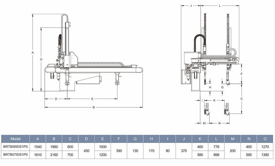 伺服橫走式機械手