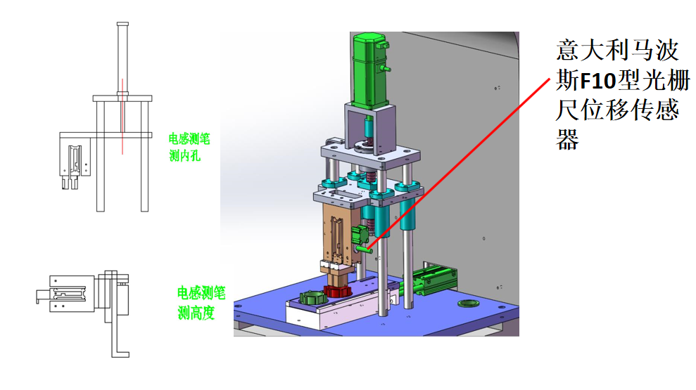 外徑、內(nèi)徑（孔）、高度等核心檢測(cè)工位詳解