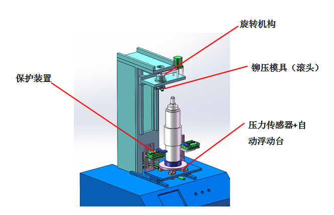 滾針軸承裝針機—挪亞方舟